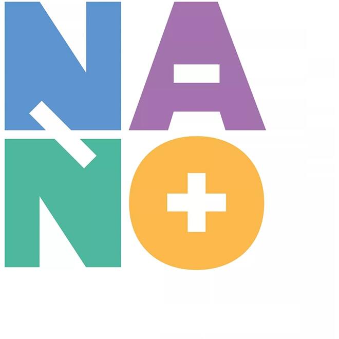 Nano groep 5-8 poster rekenmuur
